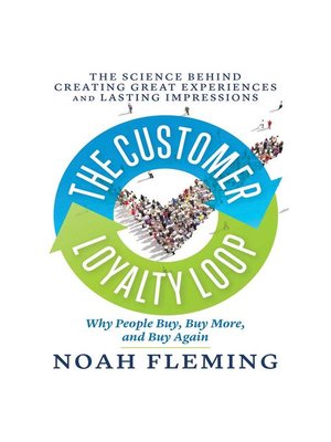 cover image of The Customer Loyalty Loop
